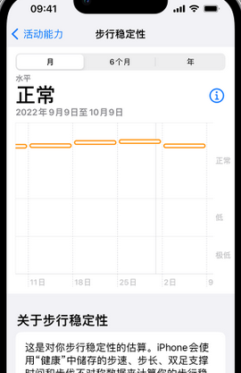 壶关iPhone手机维修如何在iPhone开启'步行稳定性通知'