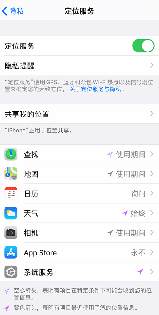 壶关苹果手机维修分享iPhone 状态栏中时间显示为蓝色图标是什么情况 